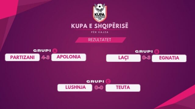 Куп на Албанија за девојки, одредени се четирите полуфиналисти