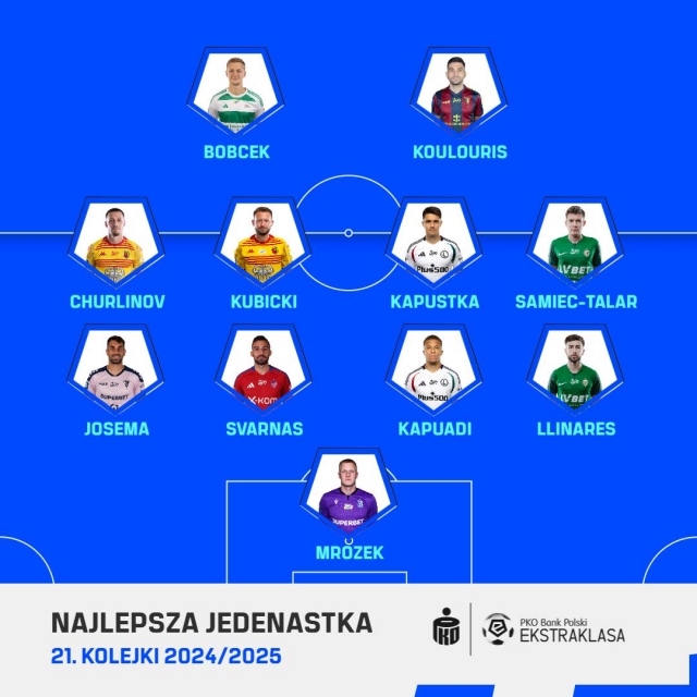 Несторовски е во тимот на колото во Хрватска, Чурлинов во Полска!
