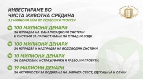 Влада со важна информација: Рокот за аплицирање е три недели